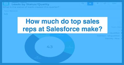 how much do top sales reps make